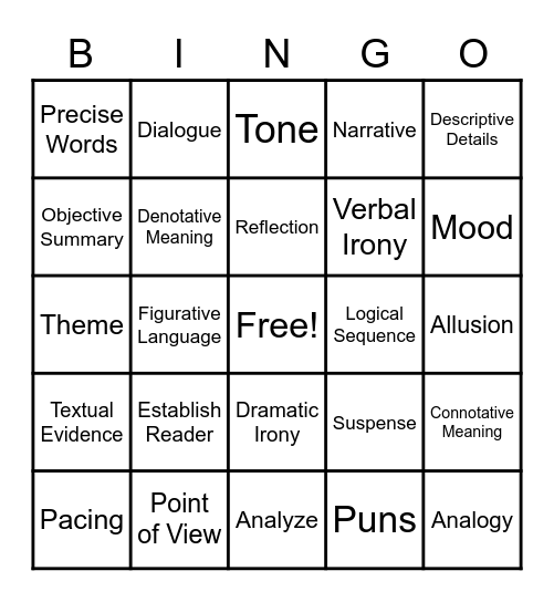 Unit 1: Narrative Vocabulary Bingo Card