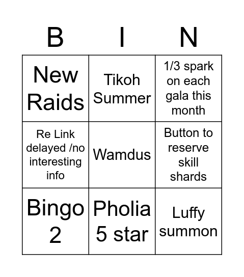 GBF stream Bingo Card