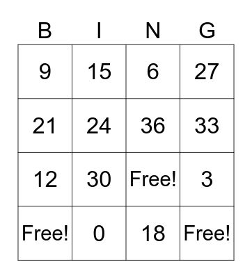 Multiplication Facts: 3 Bingo Card