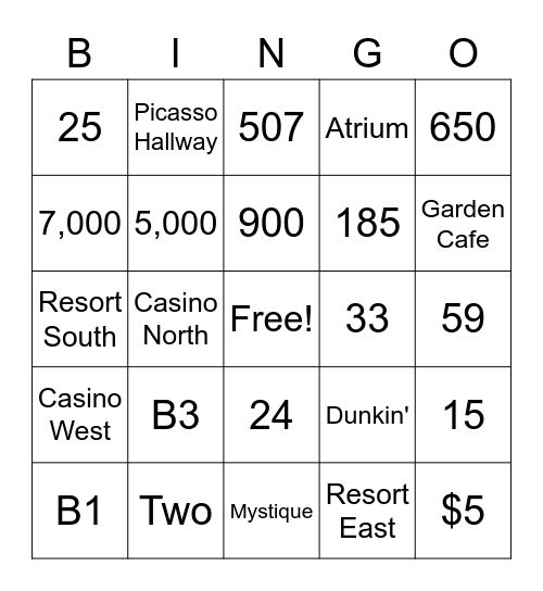 Know Your Resort and Its Amenities Bingo Card