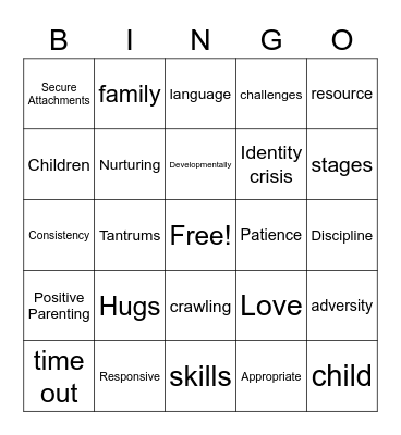 Parent Cafe Bingo Card
