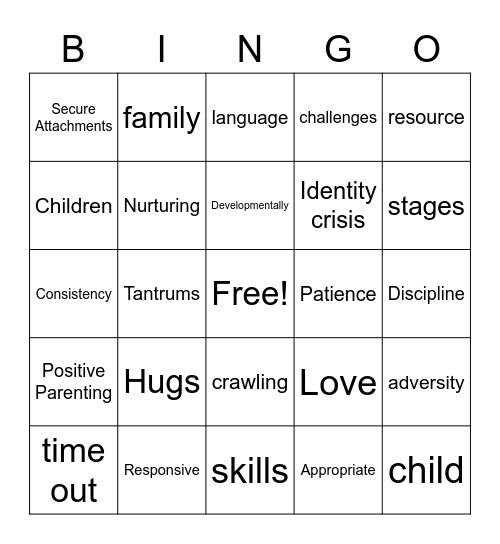 Parent Cafe Bingo Card