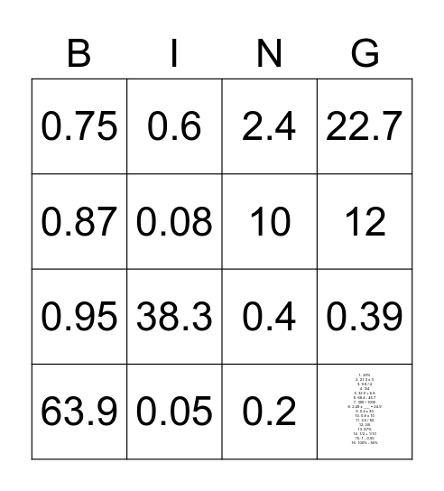 Decimals Bingo Card