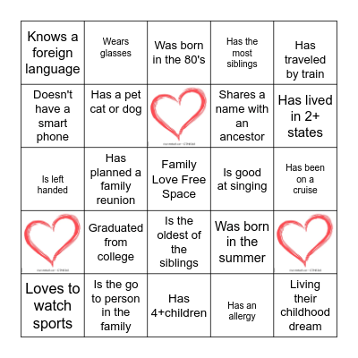 Family Reunion Bingo Card