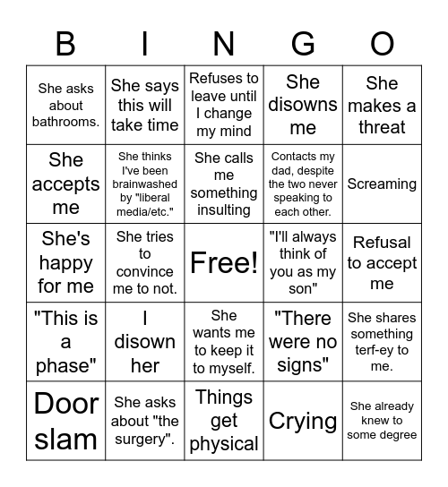 Coming out as trans to my mom Bingo Card