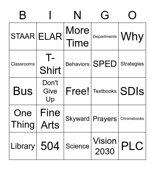 Back to the Basics... Bingo Card