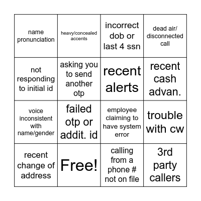 PIRATES OF THE DENMARK Bingo Card