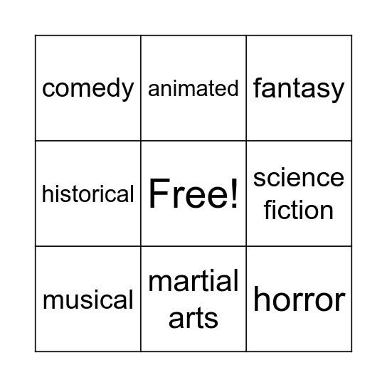 Types of films Bingo Card