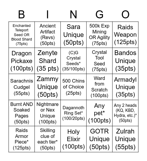 Bingo Board #1 Bingo Card