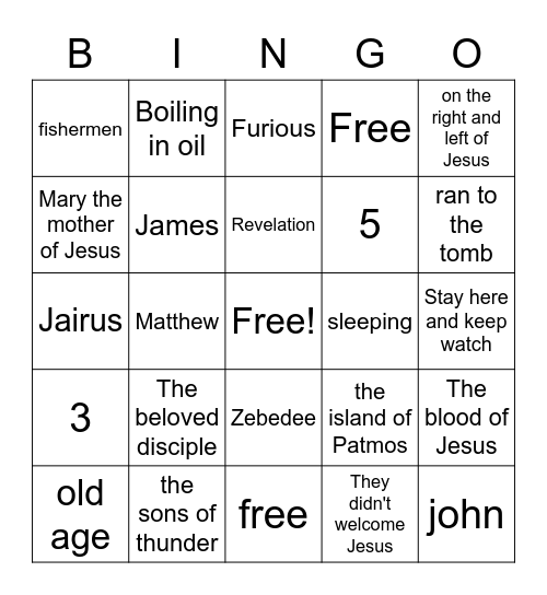 John Bingo Card