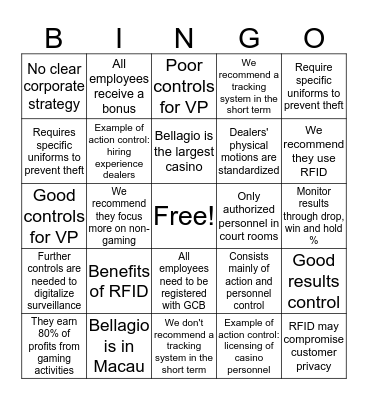Bellagio Casino Resort  Bingo Card
