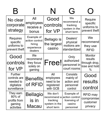 Bellagio Casino Resort  Bingo Card