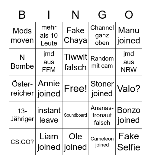 Hauptbahnhof Bingo Card