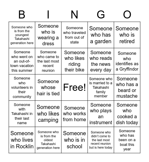 Takahashi Bingo Card