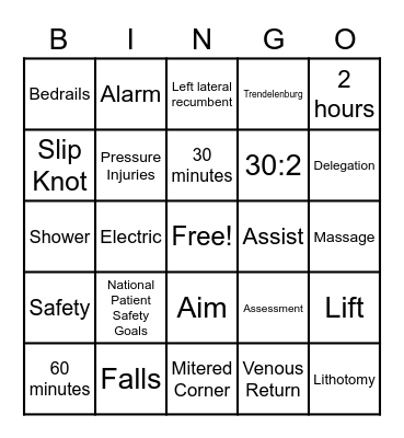 Patient Safety/Hygiene Bingo Card