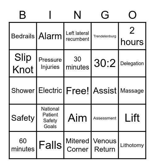 Patient Safety/Hygiene Bingo Card