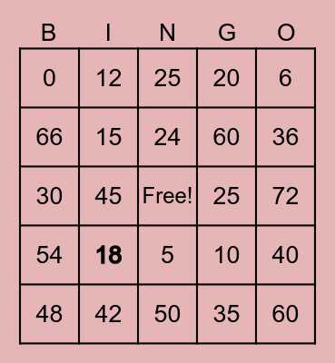 Multiplication 5x, 6x table Bingo Card