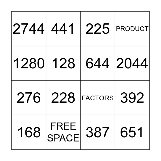 MULTIPLYING WHOLE NUMBERS Bingo Card