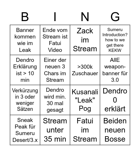 Genshin bullshit bingo Card