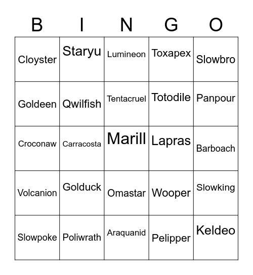 Ralfonic Round 1 [Water Types] Bingo Card