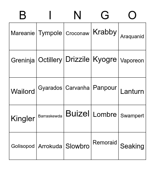 Ralfonic Round 2 [Water Types] Bingo Card