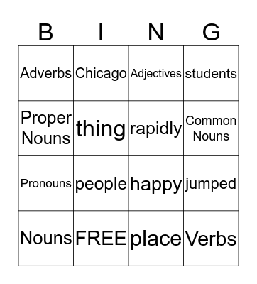 Parts Of Speech  Bingo Card