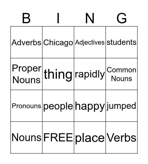 Parts Of Speech  Bingo Card