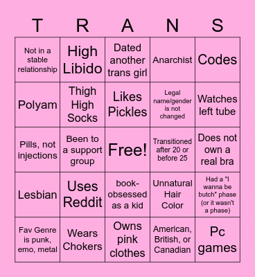 Stereotypes mf's be like Bingo Card