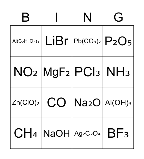 Chemical Formula Bingo Card