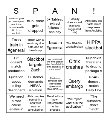 What Could Go Wrong on AMP Analytics Bingo Card