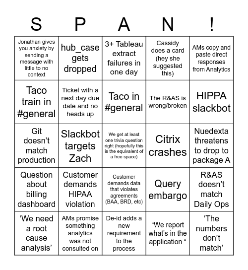 What Could Go Wrong on AMP Analytics Bingo Card