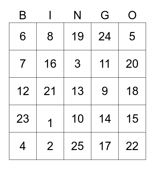 Remote Work BINGO Card