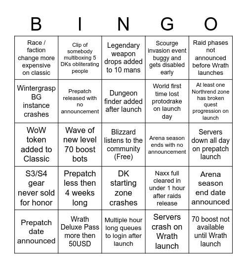 Wrath of the Lich Meme 2022 Bingo Card