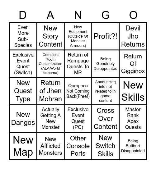 Monster Hunter Rise Sunbreak: Title Update Bingo Card