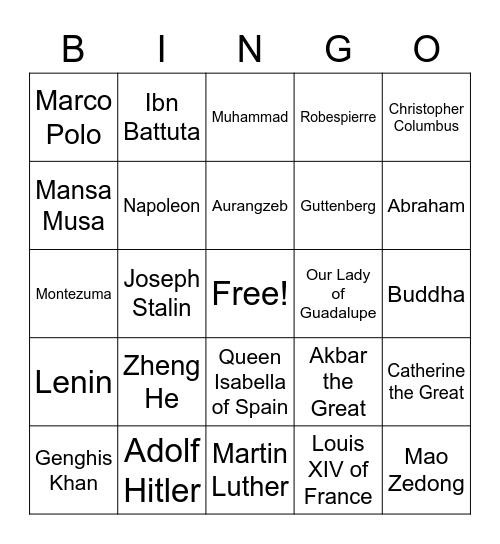 AP World History Bingo Card