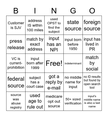 Verifications Work Bingo Card