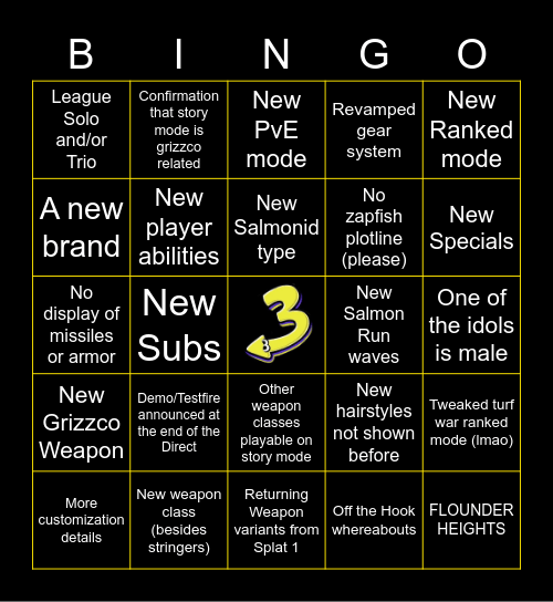 Splatoon 3 Direct! Bingo Card