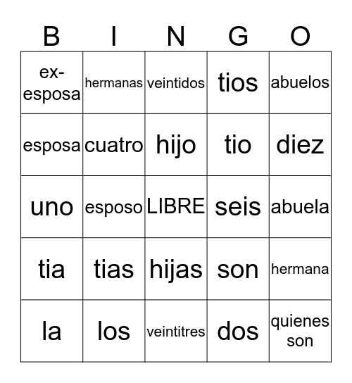 La Familia y Numeros Bingo Card