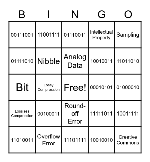 Binary + Terms bingo Card