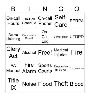 Emergency and On-call Procedures BINGO Card