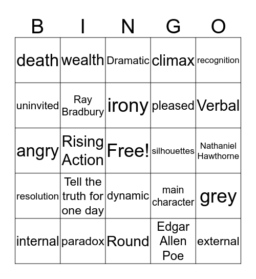 Short Story Test Review Bingo Card