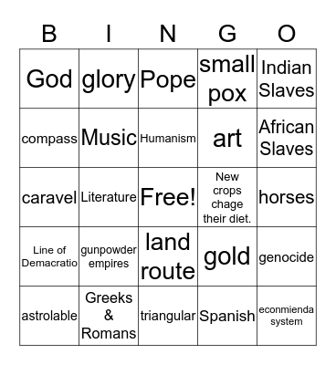 Bingo Card 2 Bingo Card