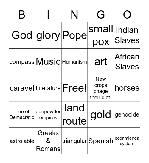 Bingo Card 2 Bingo Card