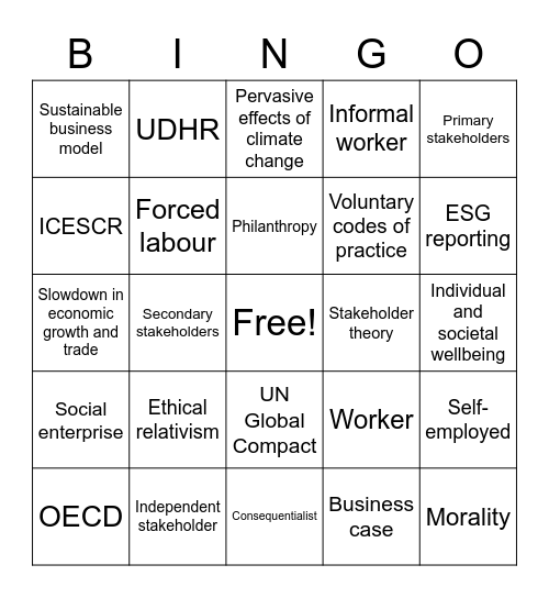 Who wins? Bingo Card