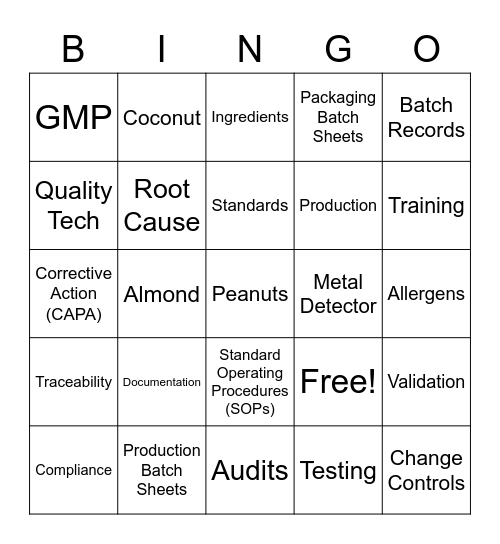 GMP Bingo Card