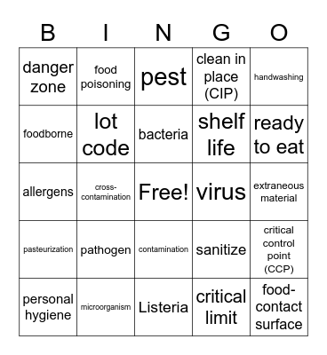 Food Safety Bingo Card