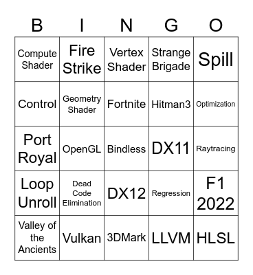 Compiler Bingo Card