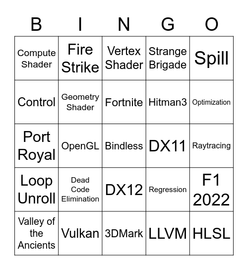 Compiler Bingo Card