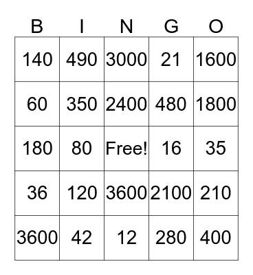 Multiplication facts, 10, 100, 1000 Bingo Card