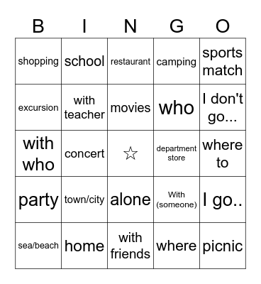 Year 8 - Obento Unit 9 - Where to? Who with? How will you get there? Bingo Card